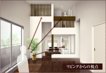 ���r���O����̎��_