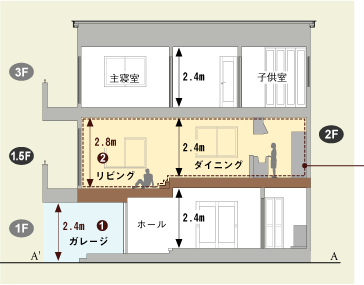 �J�������ӂ�郊�r���O