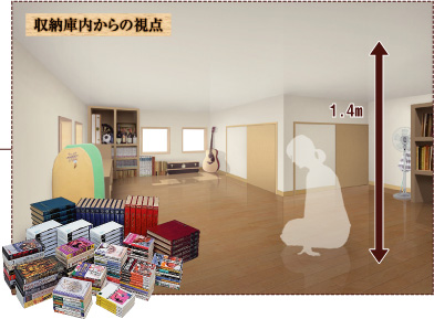 ���[�ɓ�����̎��_